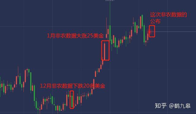 2024澳門今晚必開一肖,深入登降數據利用_供給版54.338