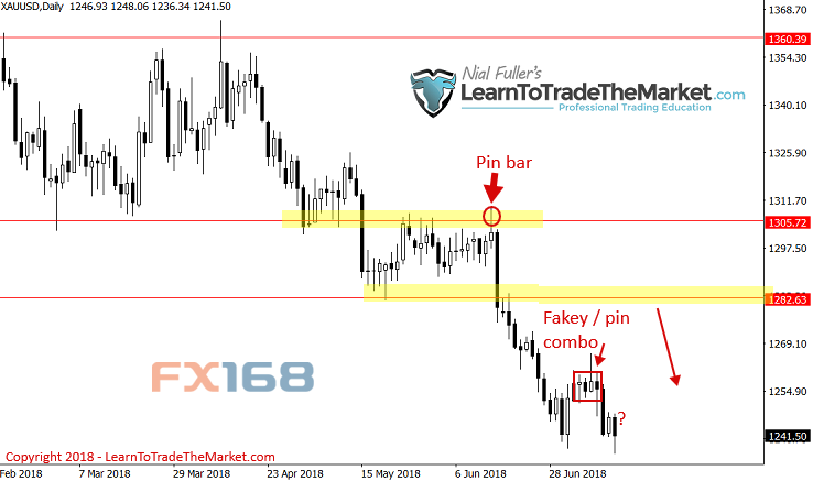 2024澳門今晚必開一肖,深入登降數據利用_供給版54.338