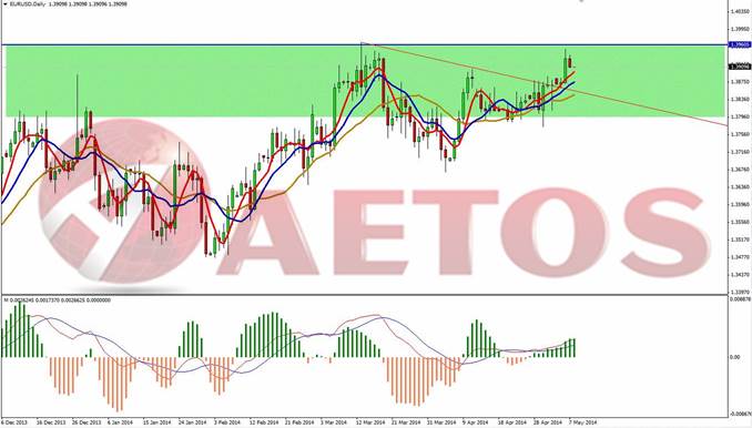 2024澳門今晚必開一肖,深入登降數據利用_供給版54.338