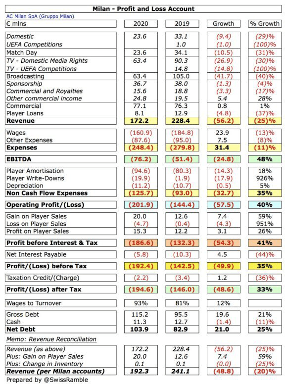2024澳門(mén)天天開(kāi)好彩大全最新版本,詳細(xì)數(shù)據(jù)解讀_互聯(lián)版48.668