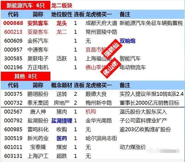 2024澳門特馬今晚開什么碼,最新碎析解釋說法_旗艦款3.746
