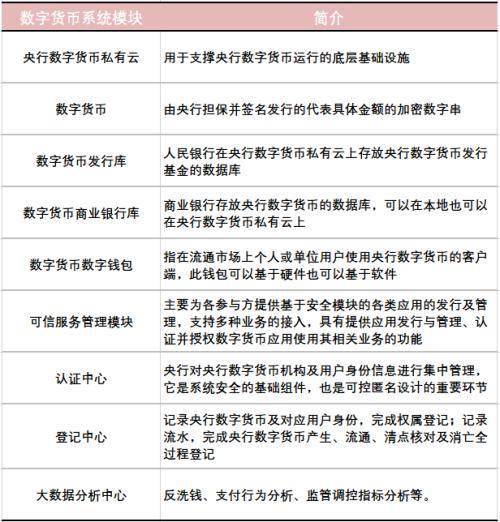 2024香港資料大全免費,新式數據解釋設想_輕奢版78.731