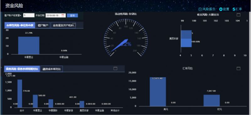 7777788888精準(zhǔn)新傳真,數(shù)據(jù)管理策略_可靠版35.967
