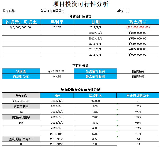 一碼一肖100%精準,大決策指標資料_DIY工具版94.325