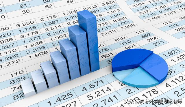 一碼一肖100%精準,大決策指標資料_DIY工具版94.325