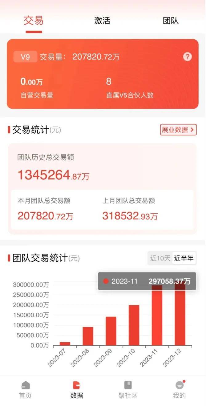 一肖一碼100%-中,詳情執行數據安援_精英版46.800