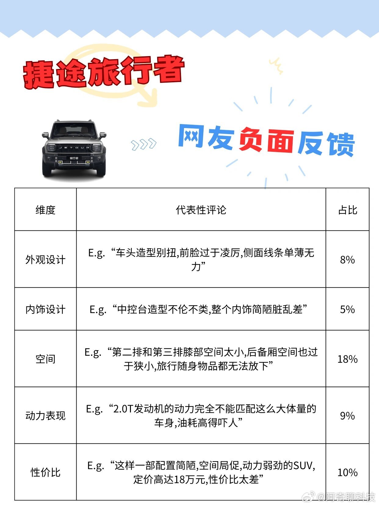 一肖一碼100%中,時代變革評估_旅行者特別版84.252