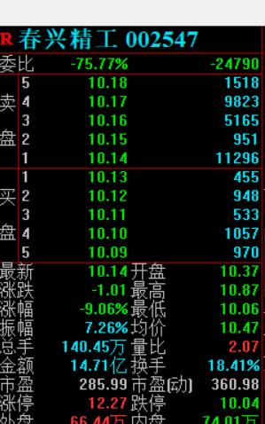 今晚三中三免費(fèi)公開資料,快速實施解答研究_主力版61.298