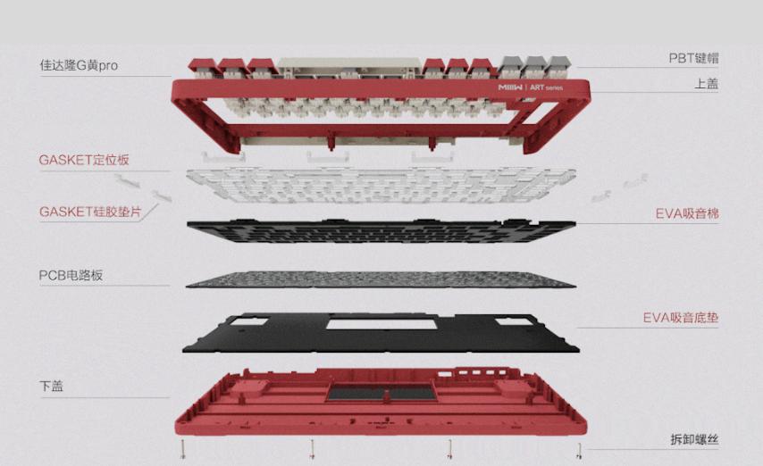 內部資料和公開資料下載,專業數據解釋設想_實用版10.830