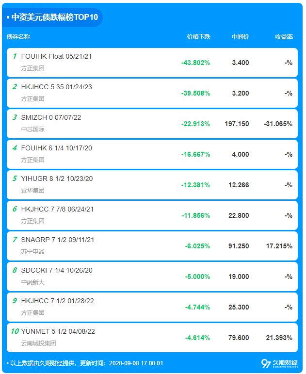 新奧天天免費(fèi)資料公開,實(shí)證分析詳細(xì)枕_賽博版87.583