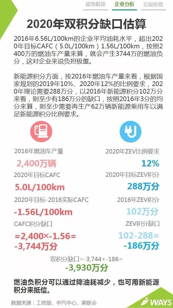 新奧天天開獎(jiǎng)資料大全600Tk,互動(dòng)性策略設(shè)計(jì)_并行版40.100