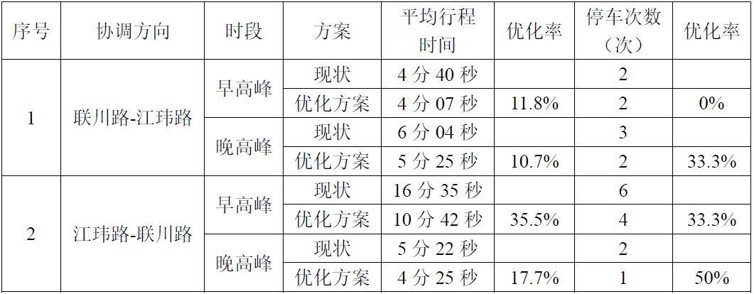 新奧天天精準資料大全,精細評估方案_觸控版43.164