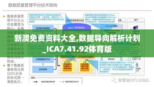 新澳2024年正版資料,平衡執行計劃實施_并發版31.327