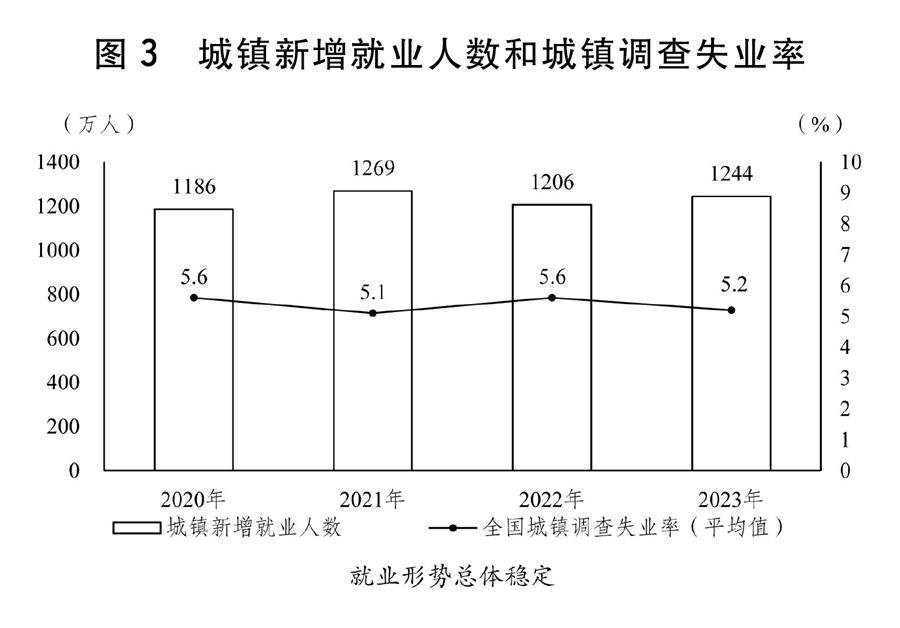 新澳六開彩資料2024,精細化實施分析_高速版4.109
