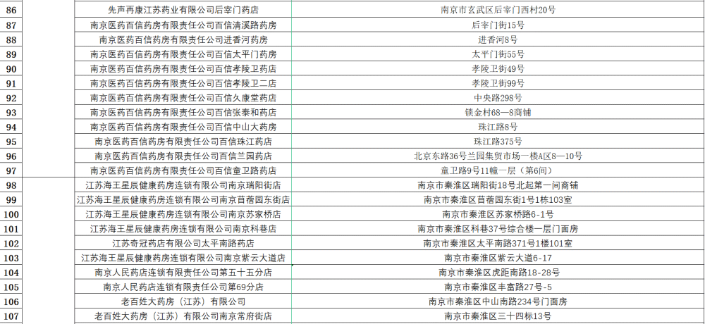 新澳天天開獎免費資料,持續(xù)性實施方案_數(shù)字版85.631