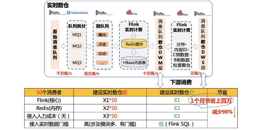 新澳天天開獎免費(fèi)資料大全最新,實(shí)踐數(shù)據(jù)分析評估_量身定制版41.226