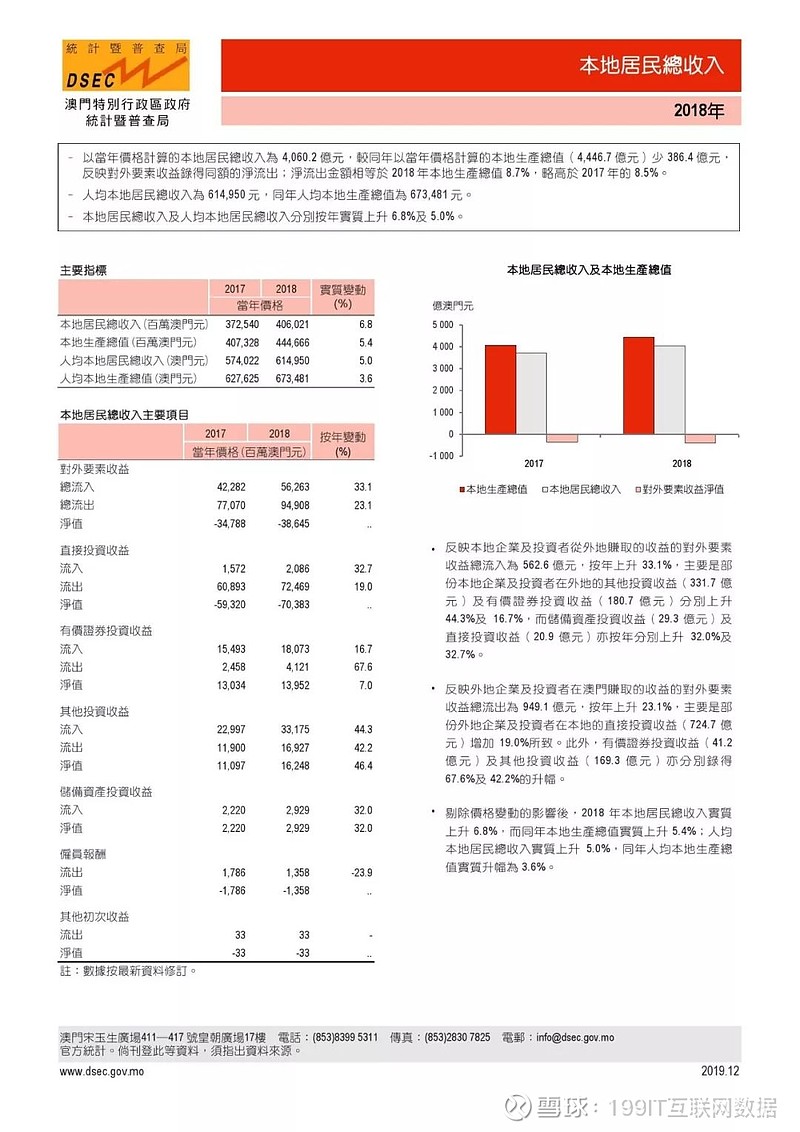 新澳門一碼一碼100準,數據整合解析計劃_任務版77.680