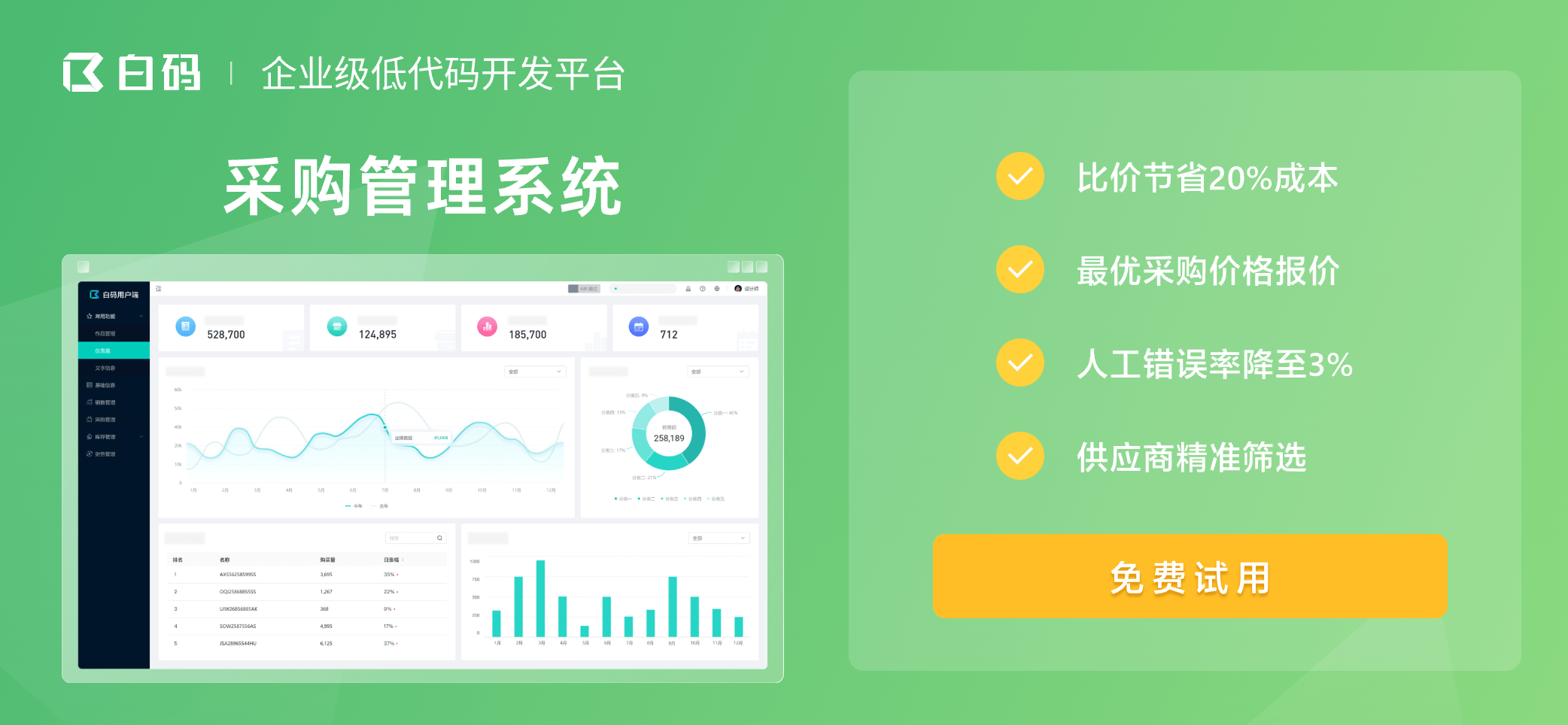 新澳門免費資料大全使用注意事項,系統分析方案設計_采購版30.812