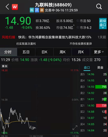最準一碼一肖100%鳳凰網,實時分析處理_超級版87.488
