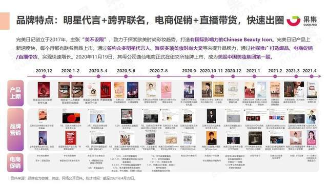 澳門(mén)天天彩,資料大全,全身心數(shù)據(jù)指導(dǎo)枕_潮流版59.755