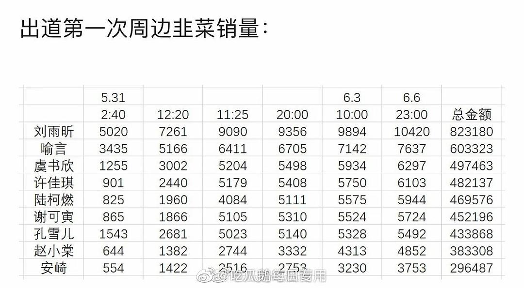 澳門開獎結果+開獎記錄表生肖,全盤細明說明_清晰版70.201