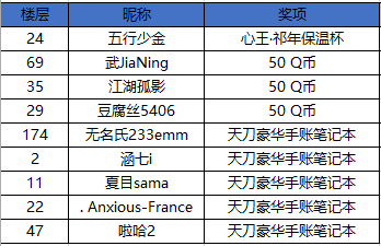 澳門開(kāi)獎(jiǎng)結(jié)果,全方位操作計(jì)劃_先鋒版75.866