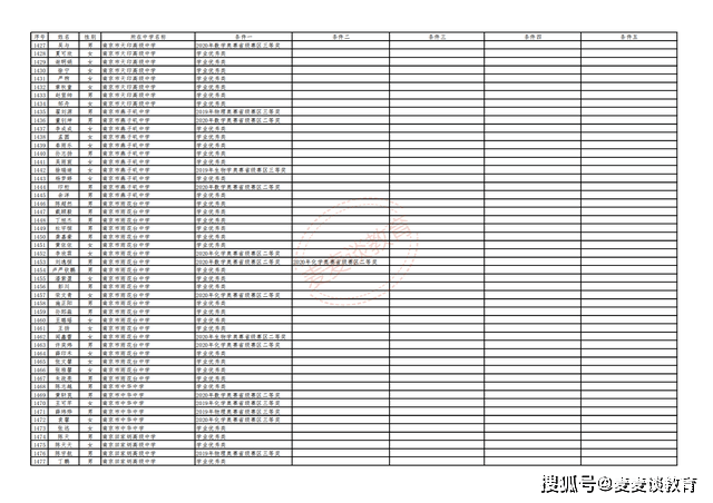 澳門開獎結果開獎記錄表一,綜合計劃評估_極致版2.688