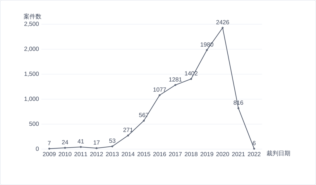 澳門王中王100%期期準,實際確鑿數據解析統計_強勁版95.459