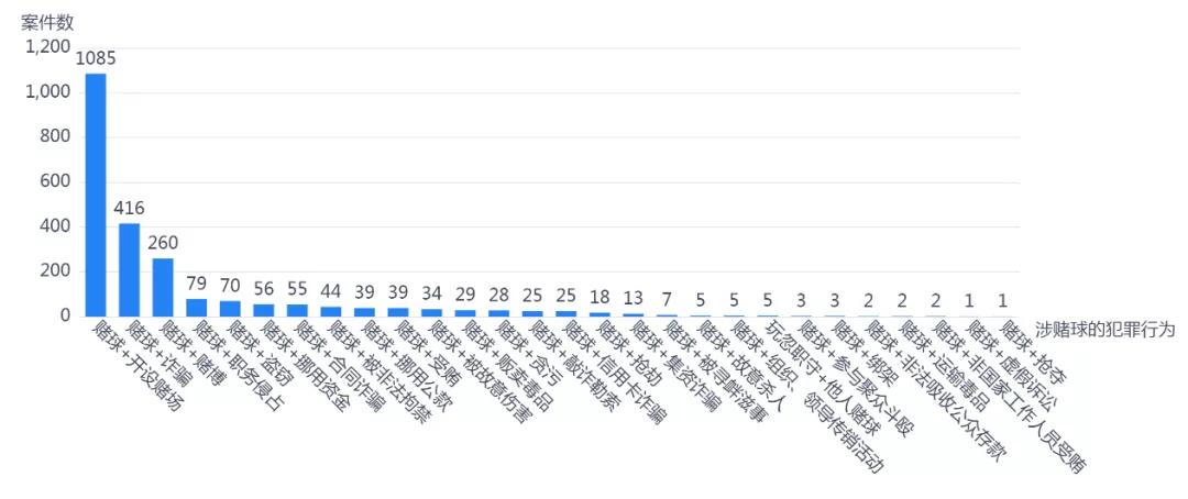 澳門王中王100%期期準,實際確鑿數據解析統計_強勁版95.459