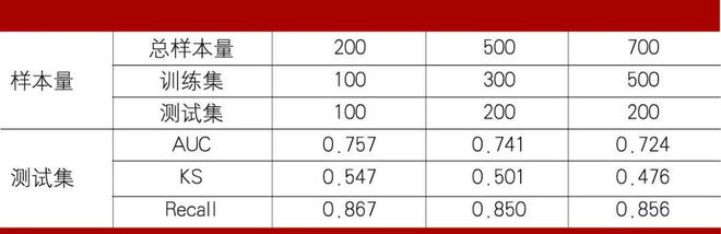 王中王100%期期準澳彩,案例實證分析_跨界版25.210