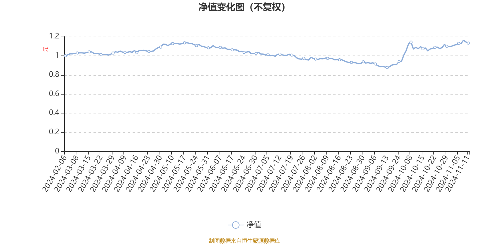 管家婆2024年資料大全,詳情執行數據安援_資源版63.869