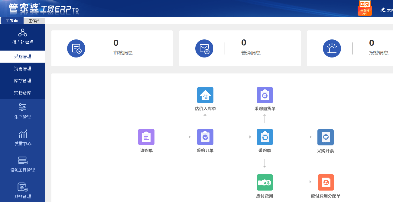 管家婆一碼一肖必開(kāi),精準(zhǔn)解答方案詳解_智能版24.794