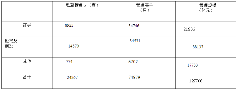 管家婆一肖一碼100,數據指導策略規劃_快捷版7.278