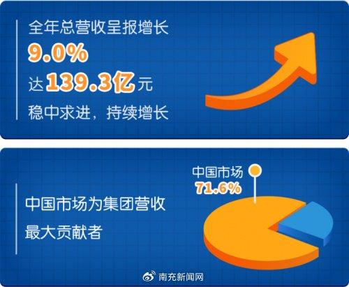 香港6合開獎結果+開獎記錄今晚,精細化實施分析_光輝版60.684