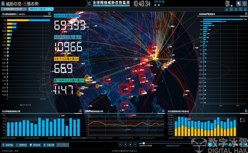 香港今晚4777777開獎結果,數據化決策分析_機器版19.684