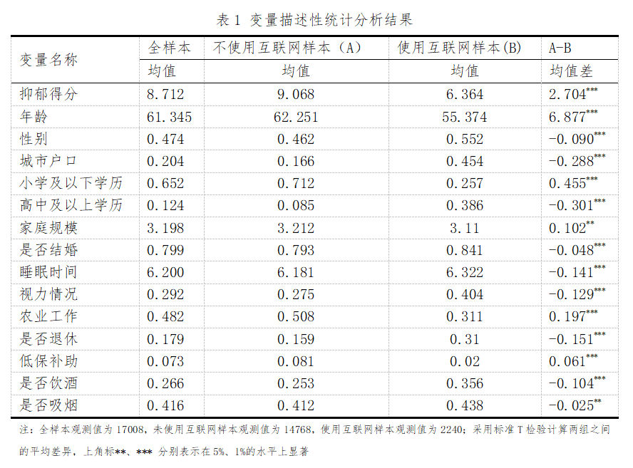 香港今期開獎結果查詢,實證分析細明數據_融合版53.796