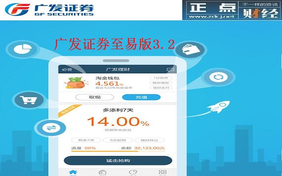 廣發證券至強版最新版，引領證券行業創新發展的先鋒力量