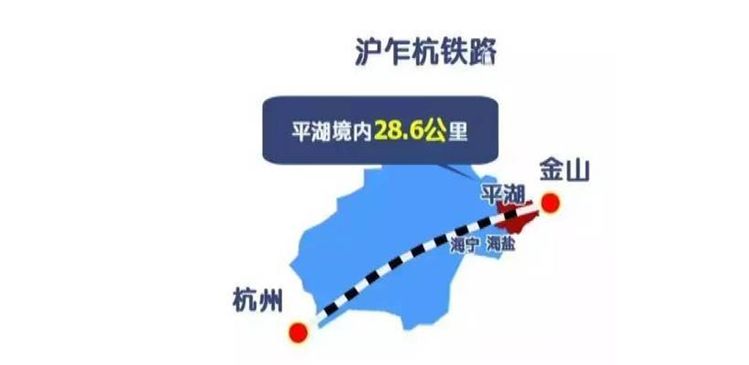 杭乍滬鐵路最新動態，進展及其影響