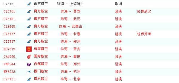 珠海航班延誤最新消息，科技引領航空旅途的智能體驗重塑