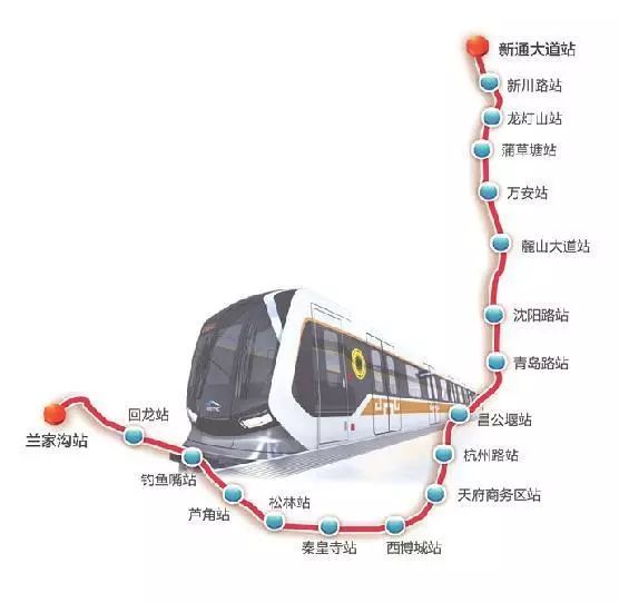 成都地鐵6號線最新站點，時代脈絡與城市的躍遷之旅