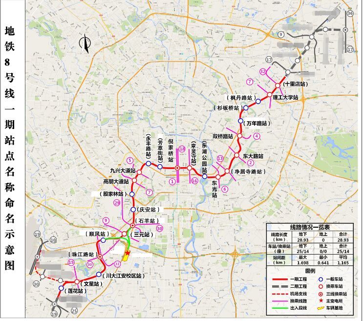 成都地鐵6號線最新站點,時代脈絡與城市的躍遷之旅