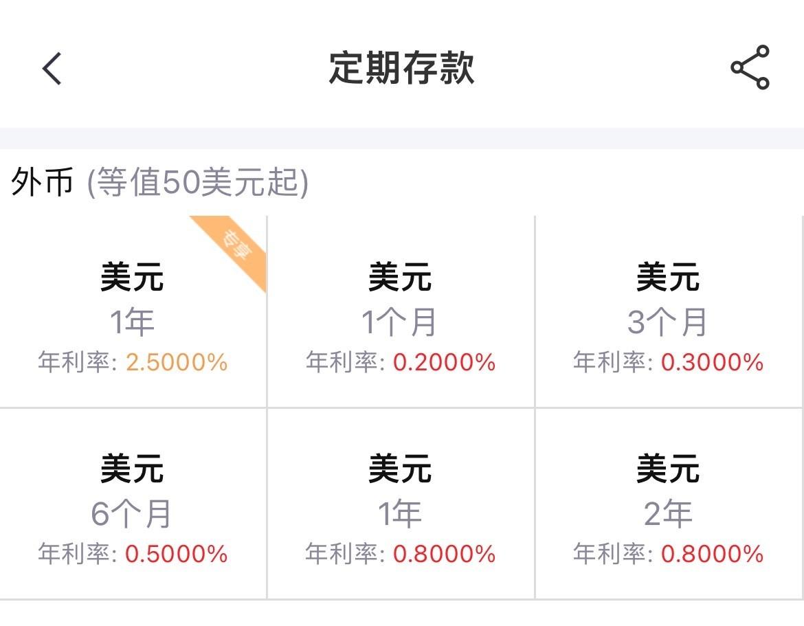 八大銀行最新美元匯率下的金融探索之旅