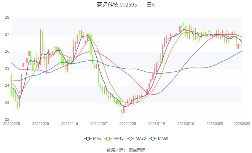 豪邁科技，最新動態揭秘，科技重塑未來之旅啟動