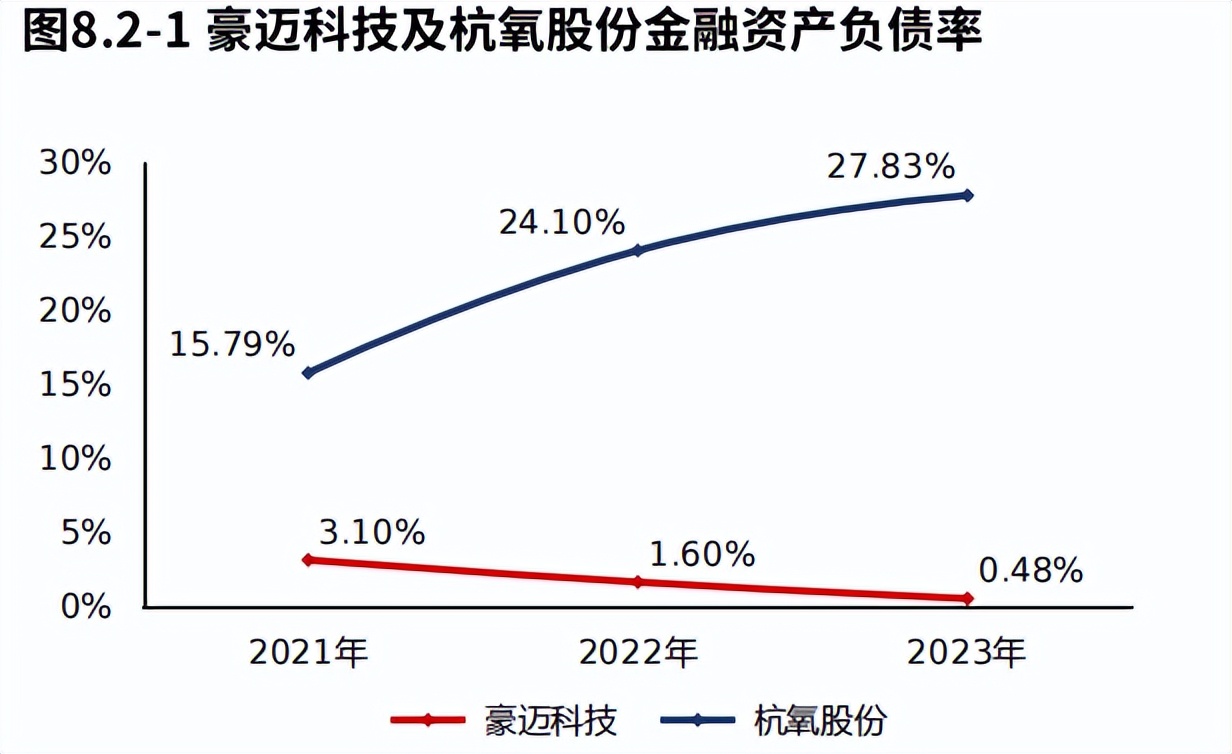 豪邁科技,最新動態揭秘,科技重塑未來之旅啟動