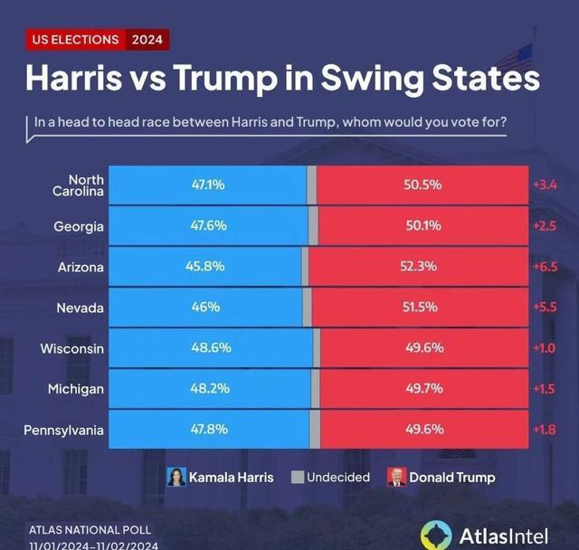 美國特朗普選舉最新深度解讀,最新分析與觀點闡述