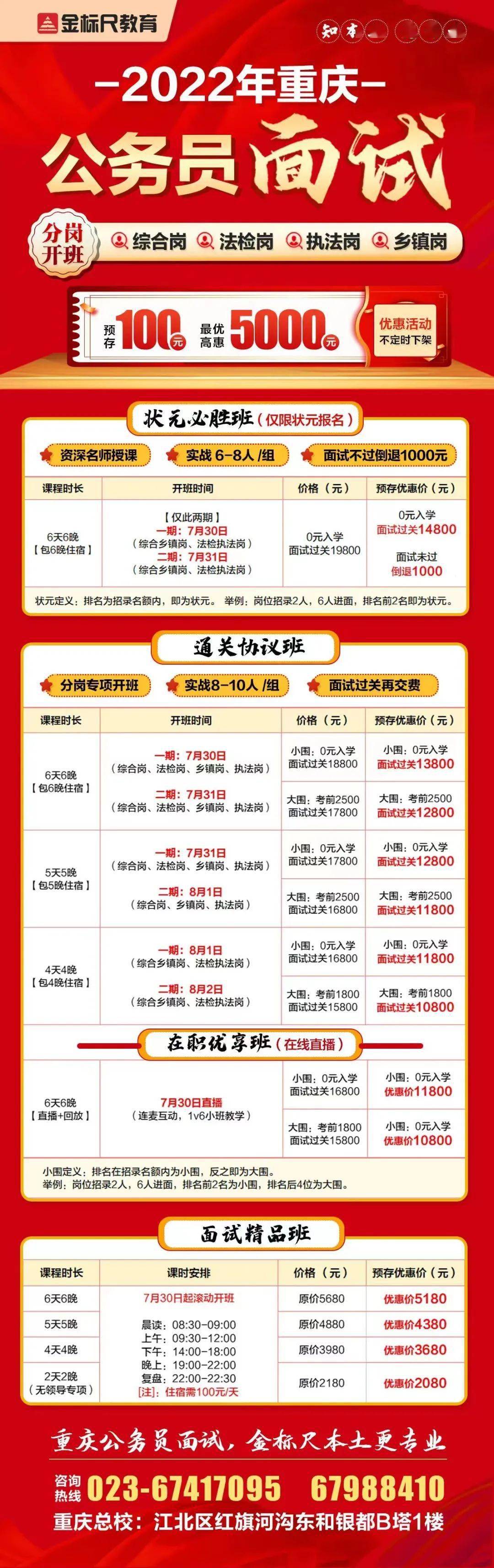 最新公務員招聘信息匯總