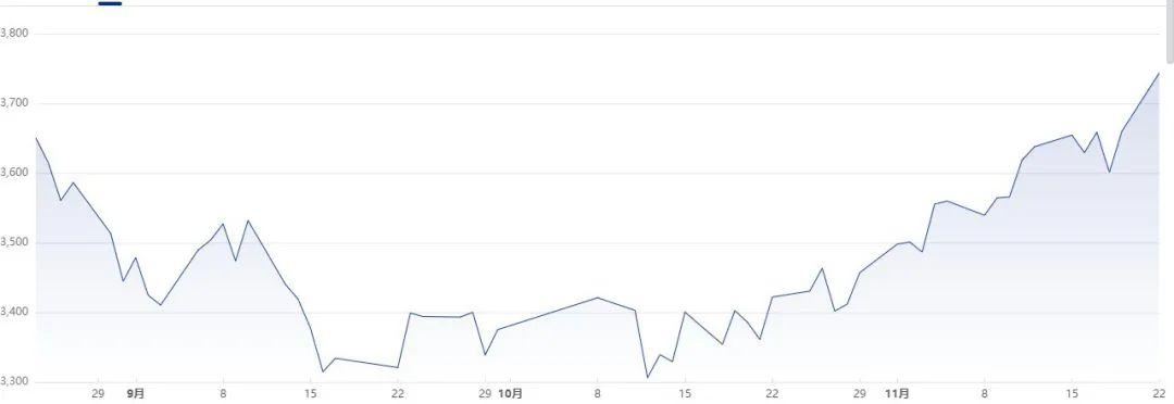 歌爾股份股票最新動態更新,掌握最新信息