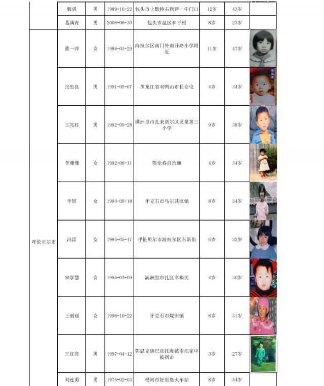 內蒙古緊急最新通告,內蒙古緊急最新通告背后的溫馨故事