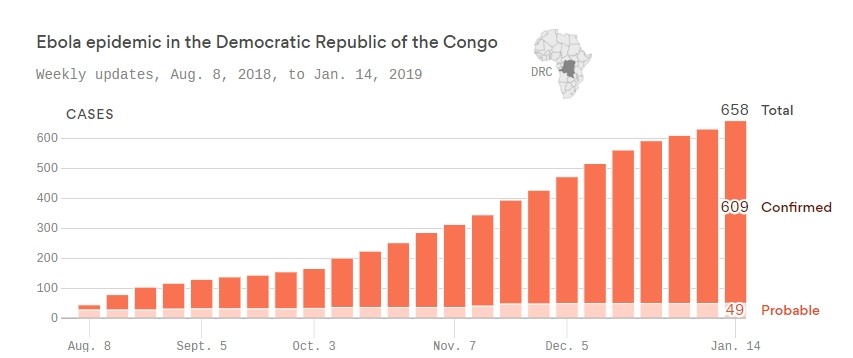 剛果埃博拉疫情最新動(dòng)態(tài),疫情背后的故事與小巷獨(dú)特小店揭秘
