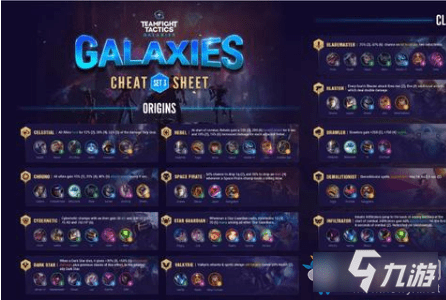 云頂之弈最新羈絆攻略揭秘，解鎖組合戰(zhàn)力，成為巔峰王者！